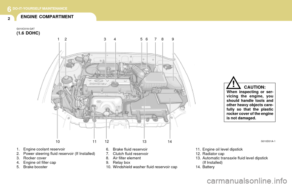 Hyundai Accent 2004  Owners Manual 6DO-IT-YOURSELF MAINTENANCE
2
6. Brake fluid reservoir
7. Clutch fluid reservoir
8. Air filter element
9. Relay box
10. Windshield washer fluid reservoir cap
ENGINE COMPARTMENT
G010C01A-GAT
(1.6 DOHC)