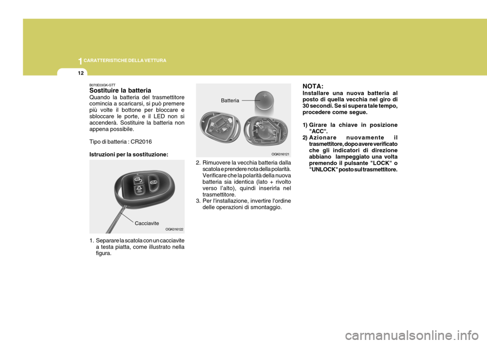 Hyundai Coupe 2006  Manuale del proprietario (in Italian) 1CARATTERISTICHE DELLA VETTURA
12
B070E03GK-GTT Sostituire la batteria Quando la batteria del trasmettitore comincia a scaricarsi, si può premere più volte il bottone per bloccare esbloccare le port