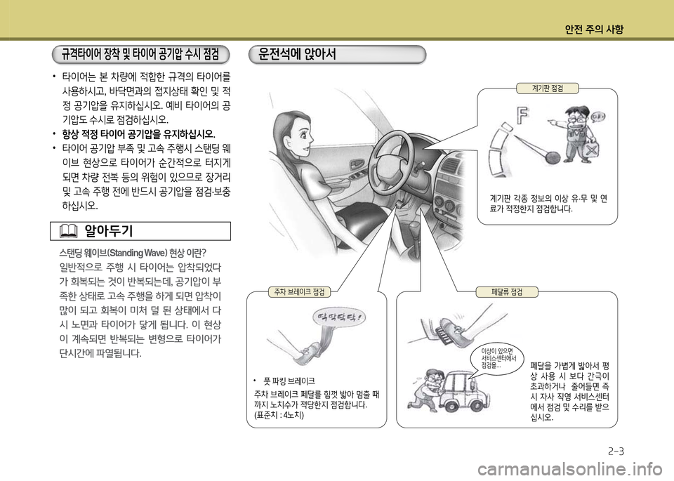 Hyundai Grandeur Hybrid 2014  그랜저 HG HEV - 사용 설명서 (in Korean) 1