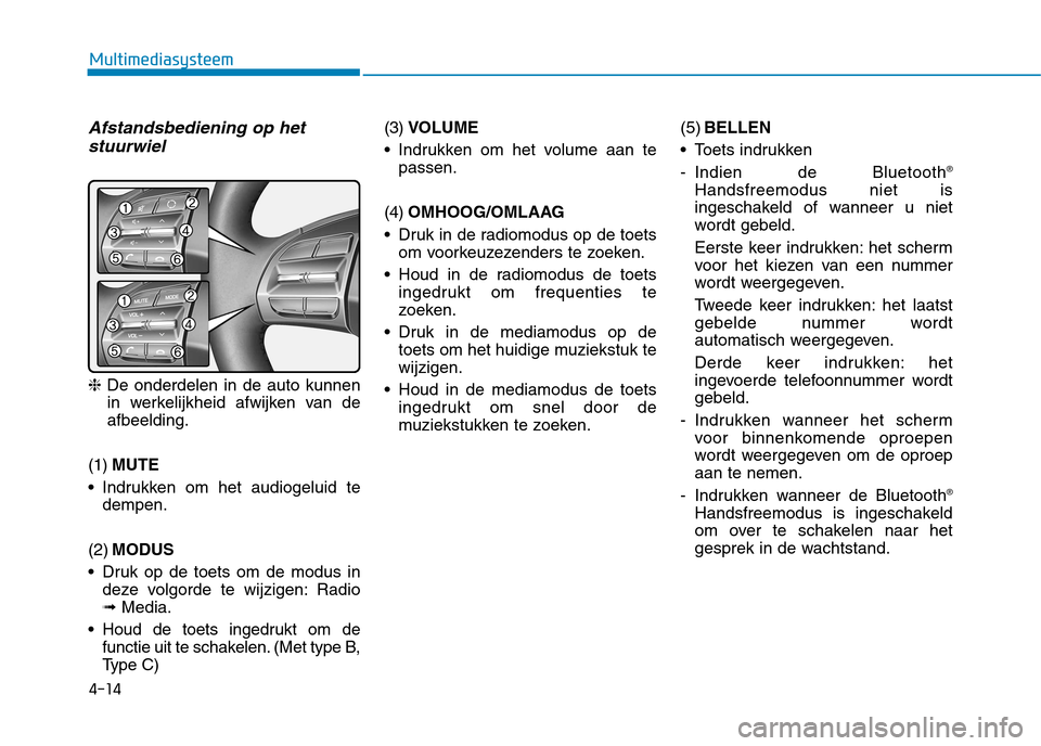 Hyundai Ioniq Electric 2017  Handleiding (in Dutch) 4-14
Multimediasysteem
Afstandsbediening op hetstuurwiel
❈ De onderdelen in de auto kunnen
in werkelijkheid afwijken van de afbeelding.
(1) MUTE
 Indrukken om het audiogeluid te dempen.
(2) MODUS
 D