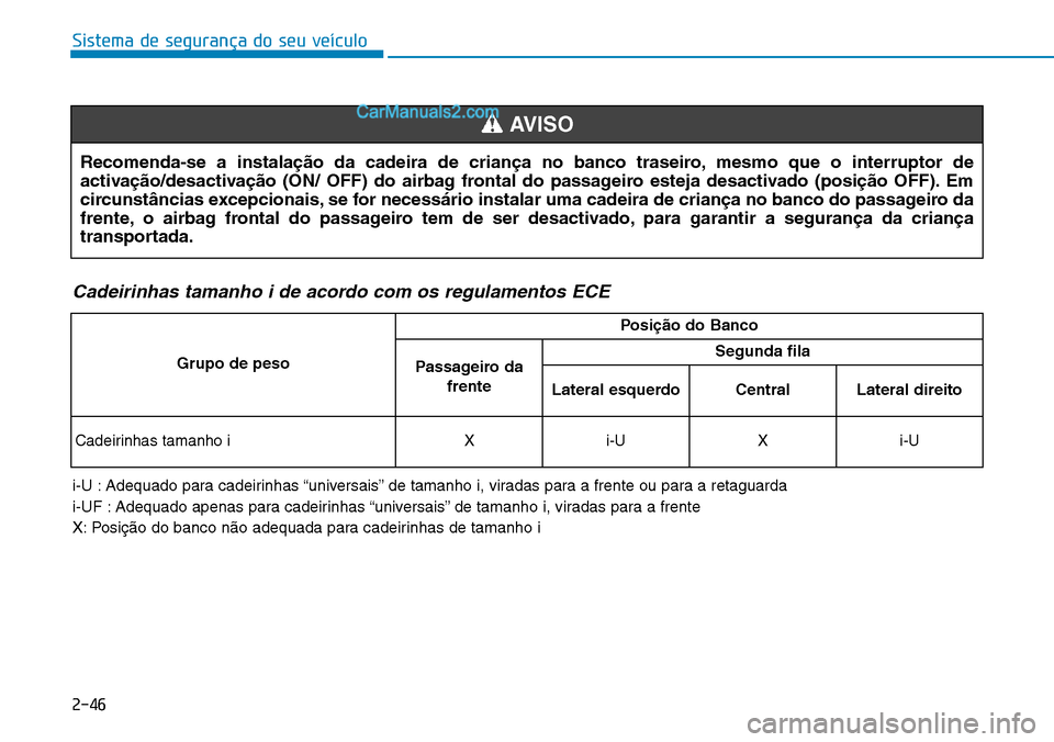 Hyundai Kona 2018  Manual do proprietário (in Portuguese) Sistema de segurança do seu veículo
2-46
Cadeirinhas tamanho i de acordo com os regulamentos ECE
i-U : Adequado para cadeirinhas “universais” de tamanho i, viradas para a frente ou para a retagu