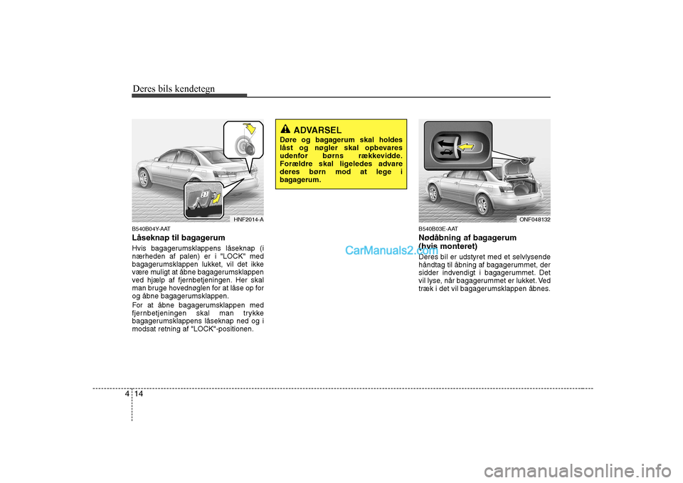 Hyundai Sonata (344 Pages)