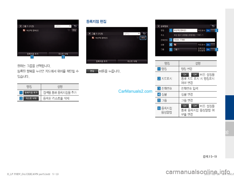 Hyundai Sonata Hybrid 15 Lf쏘나타 하이브리드 표준4 내비게이션 In Korean 251 Pages Page 110 H 05 R H H