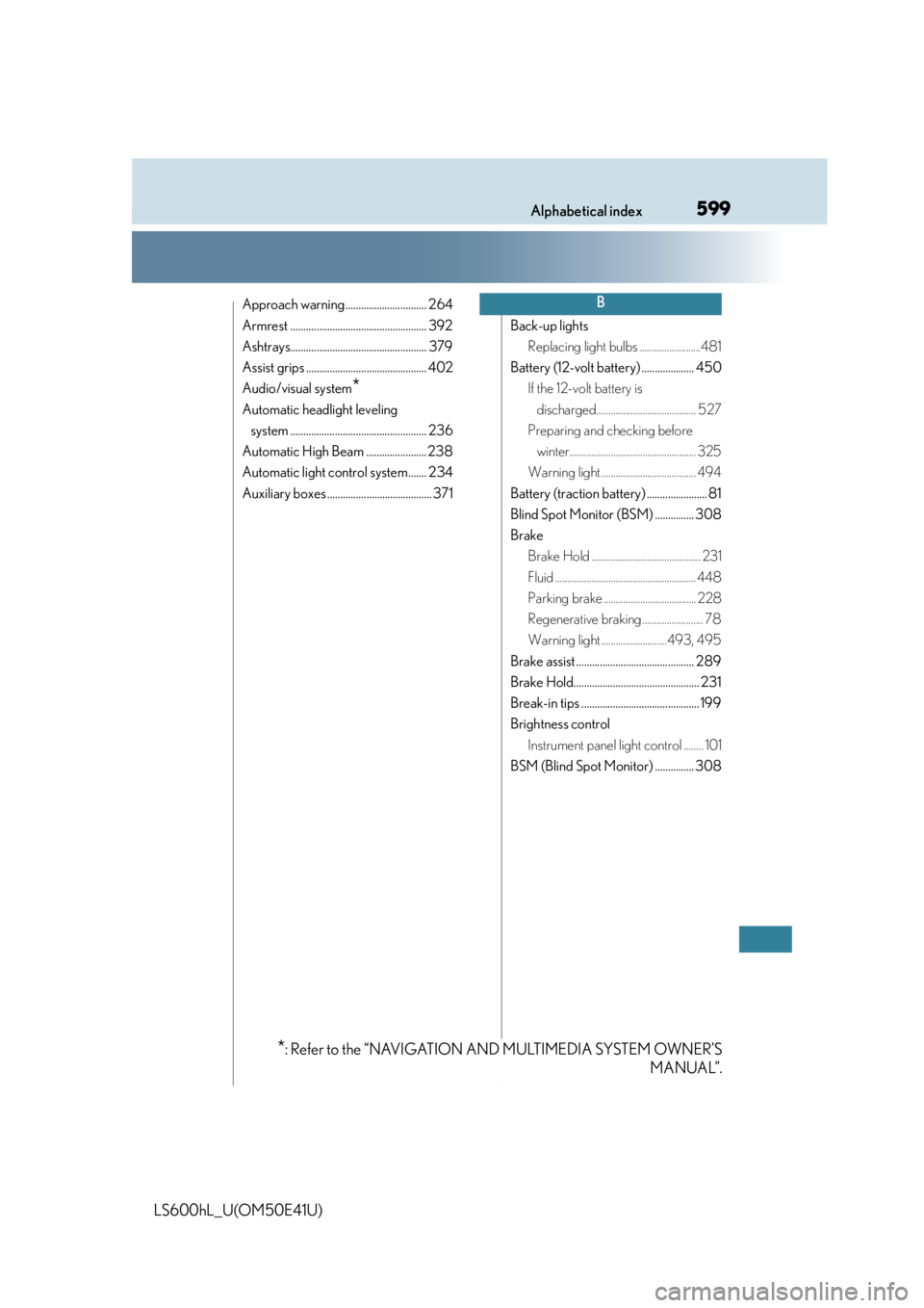 LEXUS LS600H 2015 Service Manual 599Alphabetical index
LS600hL_U(OM50E41U)
Approach warning............................... 264
Armrest .................................................... 392
Ashtrays.................................