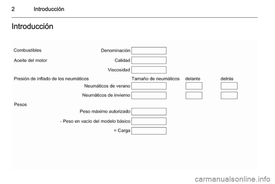 OPEL ASTRA J 2015  Manual de Instrucciones (in Spanish) 2IntroducciónIntroducción 