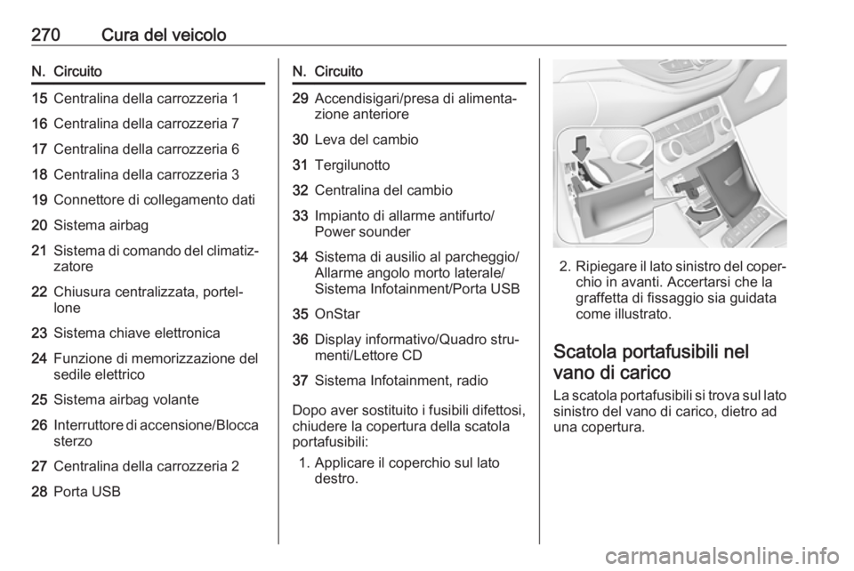 OPEL ASTRA K 2019  Manuale di uso e manutenzione (in Italian) 270Cura del veicoloN.Circuito15Centralina della carrozzeria 116Centralina della carrozzeria 717Centralina della carrozzeria 618Centralina della carrozzeria 319Connettore di collegamento dati20Sistema 