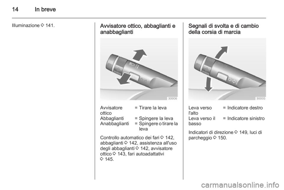 OPEL ZAFIRA C 2015  Manuale di uso e manutenzione (in Italian) 14In breve
Illuminazione 3 141.Avvisatore ottico, abbaglianti e
anabbagliantiAvvisatore
ottico=Tirare la levaAbbaglianti=Spingere la levaAnabbaglianti=Spingere o tirare la
leva
Controllo automatico de