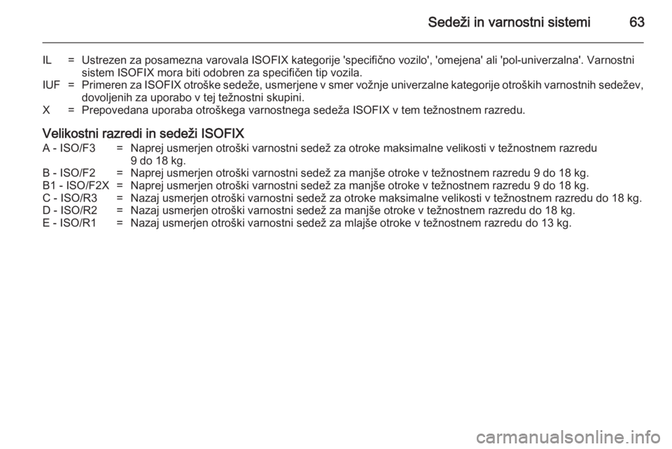 OPEL ZAFIRA C 2014  Uporabniški priročnik Sedeži in varnostni sistemi63
IL=Ustrezen za posamezna varovala ISOFIX kategorije 'specifično vozilo', 'omejena' ali 'pol-univerzalna'. Varnostni
sistem ISOFIX mora biti odob