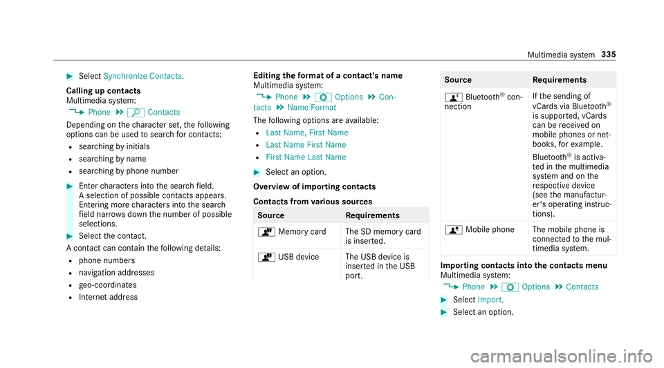MERCEDES-BENZ S-CLASS SEDAN & MAYBACH 2019  Owners Manual #
Select Synch ronizeContacts .
Cal ling up contacts
Mu ltimed iasystem:
, Phone .
ª Contac ts
Depen dingonthech aract erset,th efo llo wing
op tion scan beused tosear chforcont acts:
R searc hingbyi
