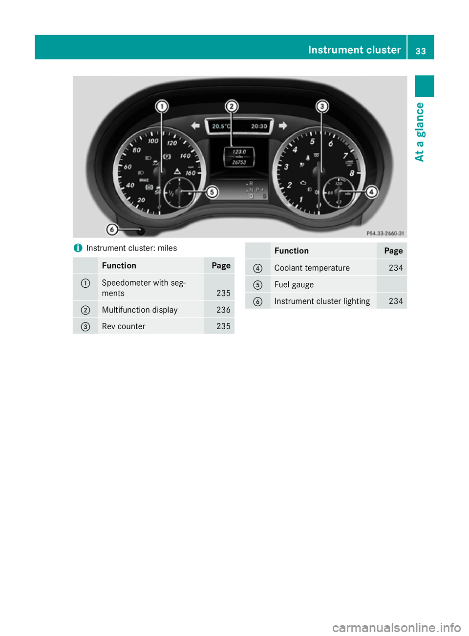 MERCEDES-BENZ GLA SUV 2013  Owners Manual i
Instrument cluster: miles Function Page
:
Speedometer with seg-
ments 235
;
Multifunction display 236
=
Rev counter 235 Function Page
?
Coolant temperature 234
A
Fuel gauge
B
Instrument cluster ligh