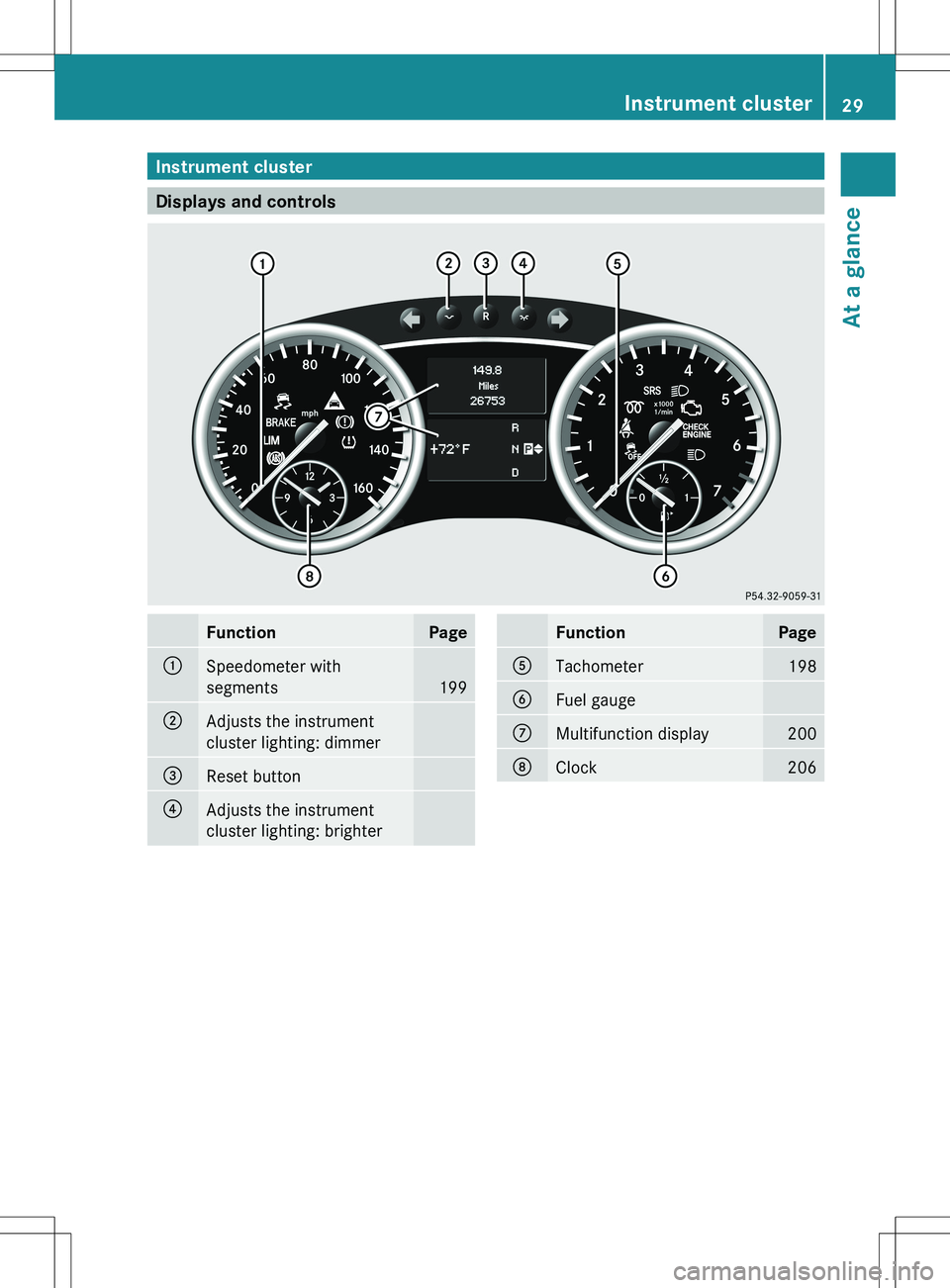MERCEDES-BENZ R-CLASS FAMILY TOURER 2012  Owners Manual Instrument cluster
Displays and controls
FunctionPage:Speedometer with
segments
199
;Adjusts the instrument
cluster lighting: dimmer=Reset button?Adjusts the instrument
cluster lighting: brighterFunct