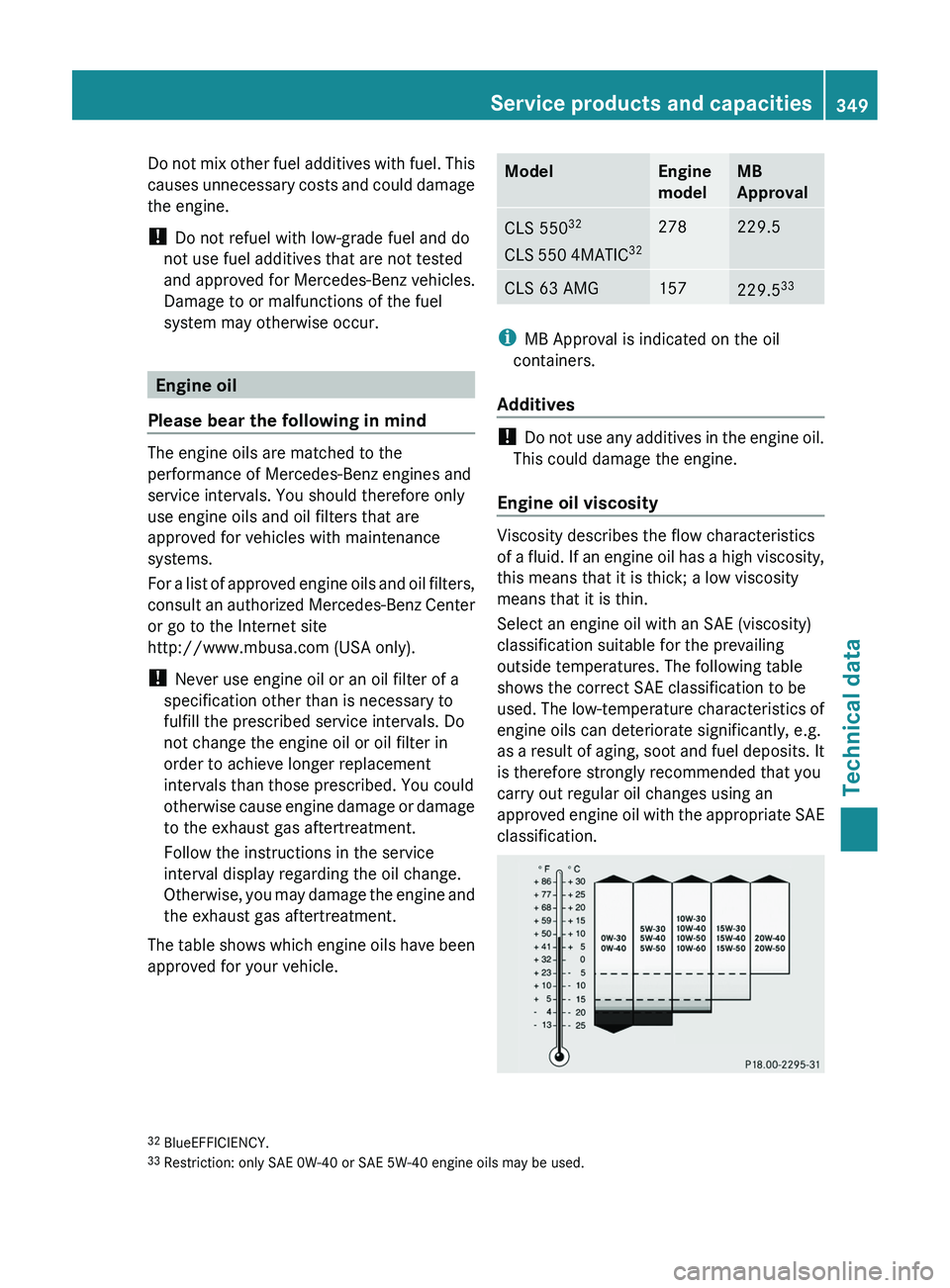 MERCEDES-BENZ CLS 2012  Owners Manual Do not mix other fuel additives with fuel. This
causes unnecessary costs and could damage
the engine.
!  Do not refuel with low-grade fuel and do
not use fuel additives that are not tested
and approve