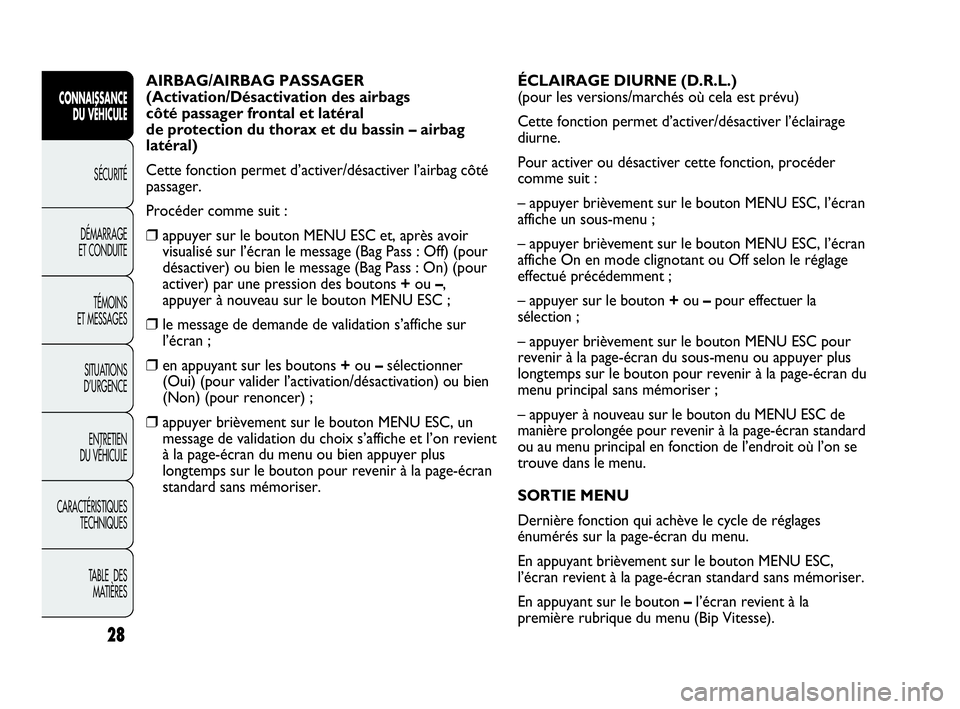 Abarth Punto 2013  Notice dentretien (in French) 28
CONNAISSANCE
DU VÉHICULE
SÉCURITÉ
DÉMARRAGE
ET CONDUITE
TÉMOINS
ET MESSAGES
SITUATIONS 
D’URGENCE
ENTRETIEN
DU VÉHICULE
CARACTÉRISTIQUES
TECHNIQUES
TABLE  DES 
MATIÈRES
AIRBAG/AIRBAG PASS