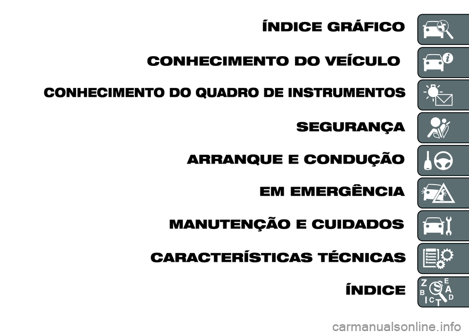 Abarth 500 2015  Manual de Uso e Manutenção (in Portuguese) 