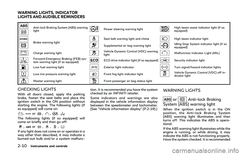INFINITI Q50 2018  Owners Manual 2-10Instruments and controls
Anti-lock Braking System (ABS) warning
lightPower steering warning lightHigh beam assist indicator light (if so
equipped)
Brake warning lightSeat belt warning light and ch