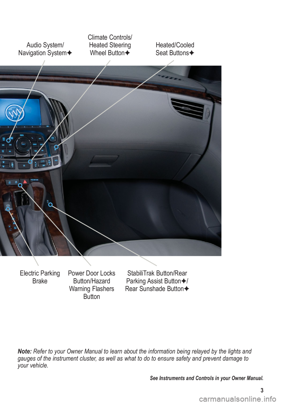 BUICK LACROSSE 2010  Get To Know Guide 3
Note: Refer to your Owner Manual to learn about the information being relayed by the lights and
gauges of the instrument cluster, as well as what to do to ensure safety and prevent damage to
your ve