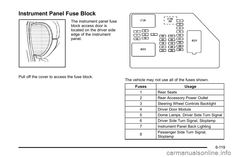 GMC YUKON 2010  Owners Manual Instrument Panel Fuse Block
The instrument panel fuse
block access door is
located on the driver side
edge of the instrument
panel.
Pull off the cover to access the fuse block.
The vehicle may not use