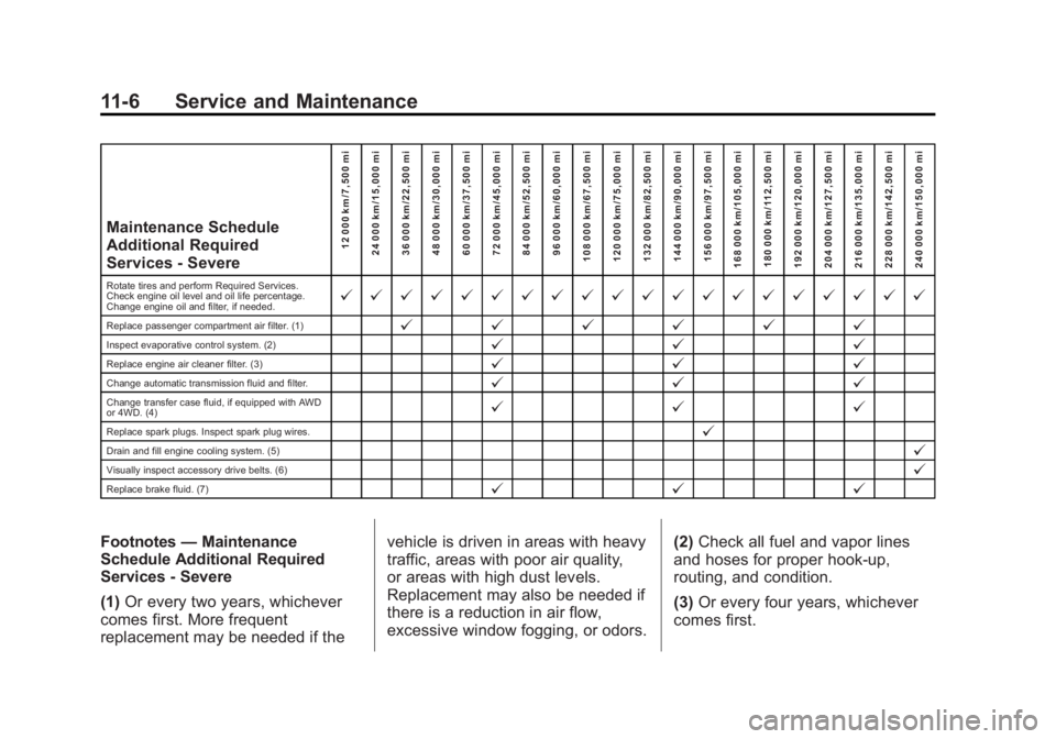 GMC YUKON DENALI 2015  Owners Manual Black plate (6,1)GMC 2015i Yukon Denali/Yukon XL Denali Owner Manual (GMNA-
Localizing-U.S./Canada/Mexico-8431504) - 2015 - CRC - 7/30/14
11-6 Service and Maintenance
Maintenance Schedule
Additional R