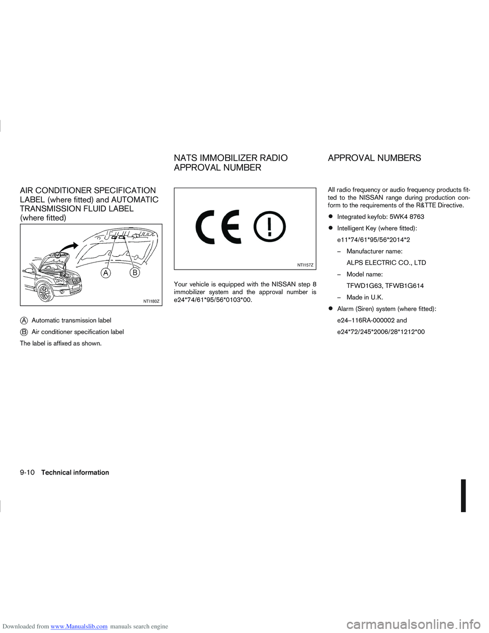 NISSAN QASHQAI 2006  Owners Manual Downloaded from www.Manualslib.com manuals search engine AIR CONDITIONER SPECIFICATION
LABEL (where fitted) and AUTOMATIC
TRANSMISSION FLUID LABEL
(where fitted)
j
AAutomatic transmission label
jB Air