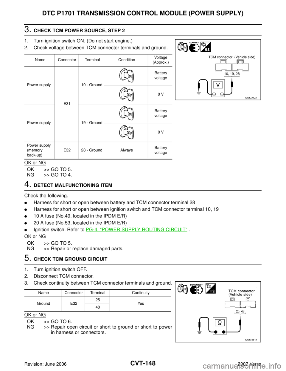 NISSAN LATIO 2007 Service Repair Manual (2896 Pages), Page 1050: CVT ...