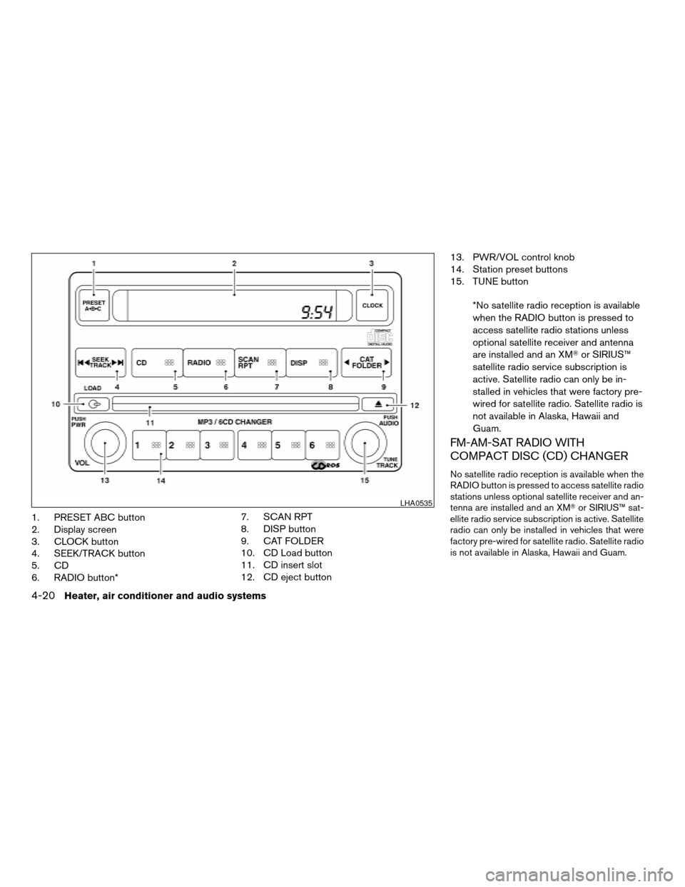 NISSAN XTERRA 2006 N50 / 2.G Owners Manual 1. PRESET ABC button
2. Display screen
3. CLOCK button
4. SEEK/TRACK button
5. CD
6. RADIO button*7. SCAN RPT
8. DISP button
9. CAT FOLDER
10. CD Load button
11. CD insert slot
12. CD eject button13. 