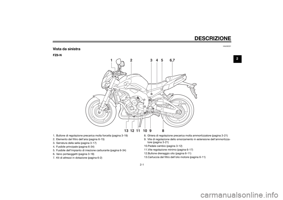 YAMAHA FZ8 N 2014  Manuale duso (in Italian) DESCRIZIONE
2-1
2
HAU32221
Vista da sinistraFZ8-N
2
1 3 6,754
12
13 11 10 9
8
1. Bullone di regolazione precarica molla forcella (pagina 3-19)
2. Elemento del filtro dell’aria (pagina 6-15)
3. Serra