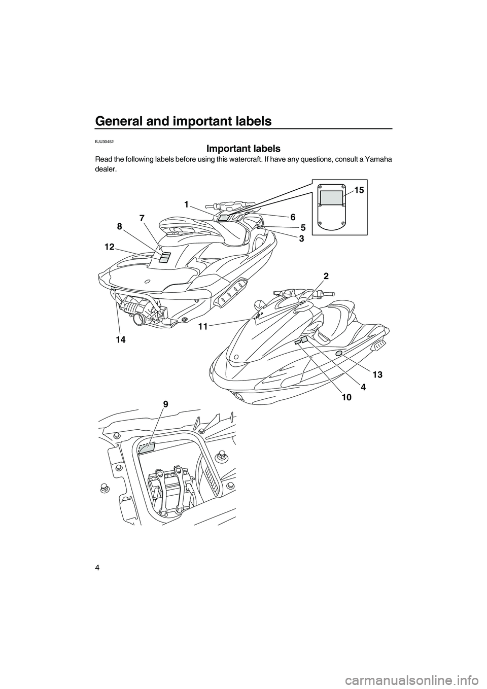 YAMAHA FZS SVHO 2012  Owners Manual General and important labels
4
EJU30452
Important labels 
Read the following labels before using this watercraft. If have any questions, consult a Yamaha
dealer.
1
5
3
4
10 6
87
12
1411
13
2
9
15
UF2C