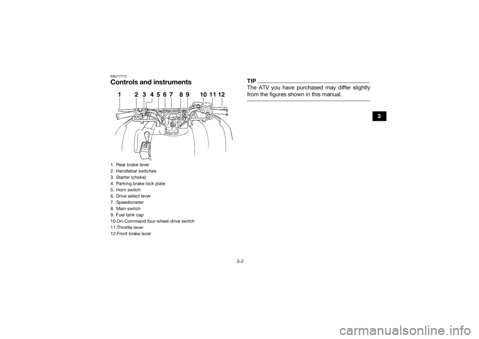 YAMAHA GRIZZLY 350 2015  Owners Manual 3-2
3
EBU17713Controls and instruments
TIPThe ATV you have purchased may differ slightly
from the figures shown in this manual. 
1. Rear brake lever
2. Handlebar switches
3. Starter (choke)
4. Parking