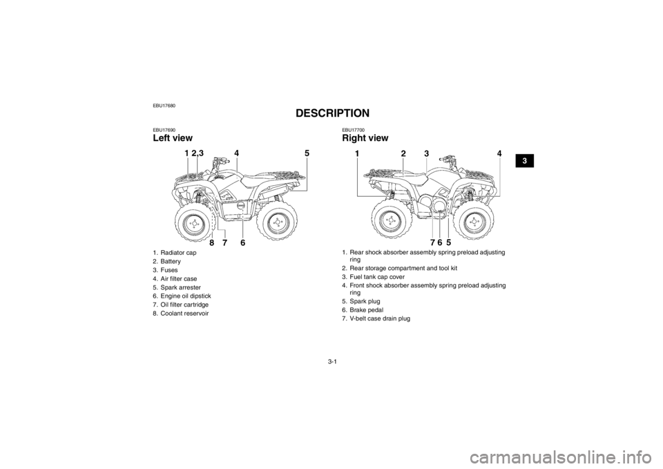 YAMAHA GRIZZLY 700 2014  Owners Manual 3-1
3
EBU17680
DESCRIPTION 
EBU17690Left view
EBU17700Right view
1. Radiator cap
2. Battery
3. Fuses
4. Air filter case
5. Spark arrester
6. Engine oil dipstick
7. Oil filter cartridge
8. Coolant rese