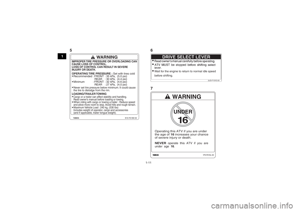 YAMAHA KODIAK 700 2017  Owners Manual 1-11
1
Recommended
Minimum: FRONT
  REAR
: FRONT
  REAR: 35 kPa,  (5.0 psi)
: 30 kPa,  (4.4 psi)
: 32 kPa,  (4.6 psi)
: 27 kPa,  (4.0 psi)Never set tire pressure below minimum. It could cause
the tire