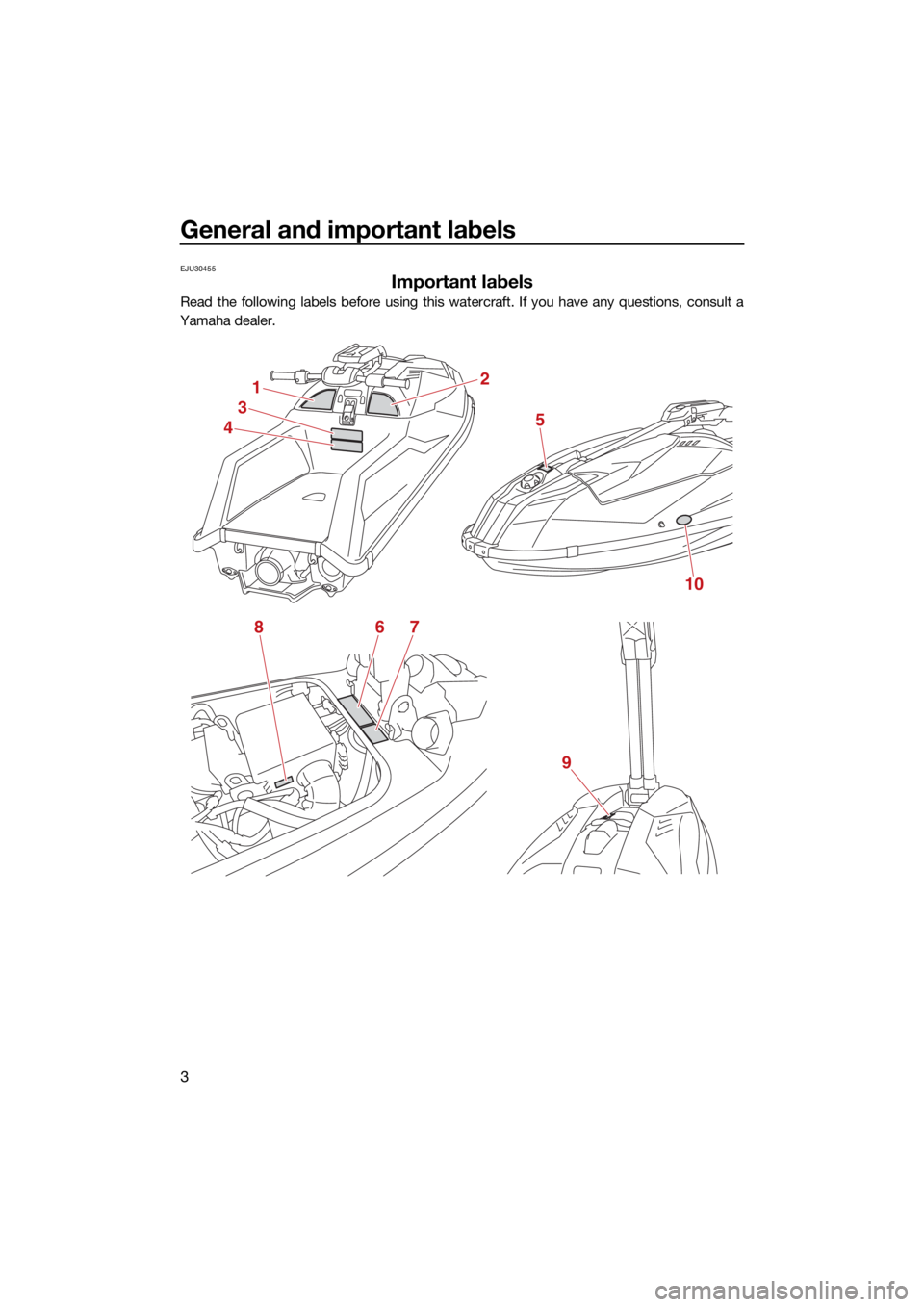 YAMAHA SUPERJET 2022  Owners Manual General and important labels
3
EJU30455
Important labels
Read the following labels before using this watercraft. If you have any questions, consult a
Yamaha dealer.
1
3
4
2
5
10
678
9
UF4R71E0.book  P