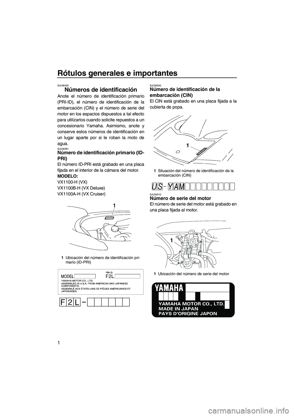 YAMAHA VX SPORT 2009  Manuale de Empleo (in Spanish) Rótulos generales e importantes
1
SJU36450
Números de identificación 
Anote el número de identificación primario
(PRI-ID), el número de identificación de la
embarcación (CIN) y el número de s