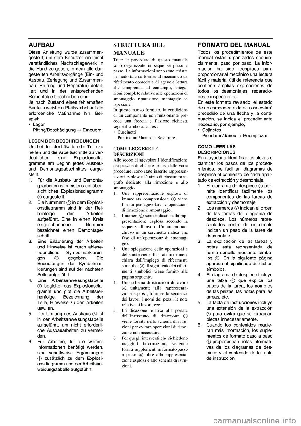 YAMAHA WR 250F 2004  Manuale duso (in Italian) AUFBAU
Diese Anleitung wurde zusammen-
gestellt, um dem Benutzer ein leicht
verständliches Nachschlagewerk in
die Hand zu geben, in dem alle dar-
gestellten Arbeitsvorgänge (Ein- und
Ausbau, Zerlegu
