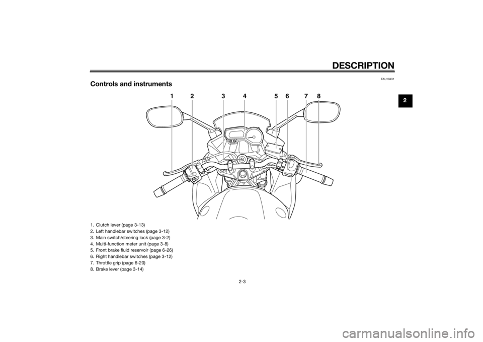 YAMAHA XJ6F 2011  Owners Manual DESCRIPTION
2-3
2
EAU10431
Controls and instruments
12 3 5678
4
1. Clutch lever (page 3-13)
2. Left handlebar switches (page 3-12)
3. Main switch/steering lock (page 3-2)
4. Multi-function meter unit 