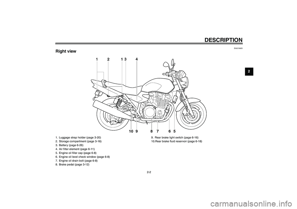 YAMAHA XJR 1300 2008  Owners Manual DESCRIPTION
2-2
2
EAU10420
Right view1. Luggage strap holder (page 3-20)
2. Storage compartment (page 3-16)
3. Battery (page 6-26)
4. Air filter element (page 6-11)
5. Engine oil filler cap (page 6-8)