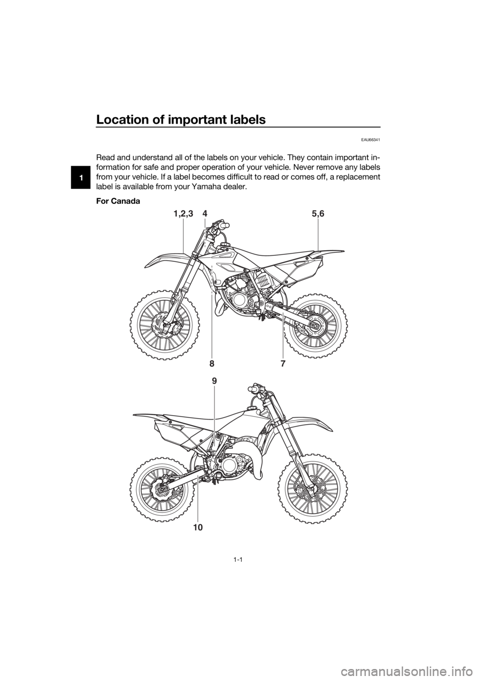 YAMAHA YZ85 2021  Owners Manual Location of important labels
1-1
1
EAU66341
Read and understand all of the labels on your vehicle. They contain important in-
formation for safe and proper operation of your vehicle. Never remove any 