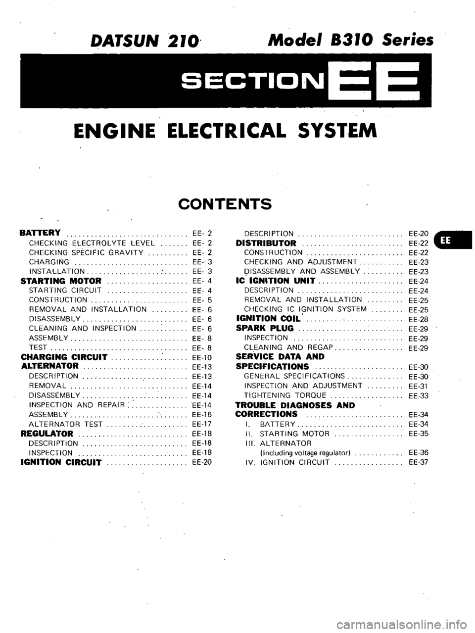 DATSUN 210 1979 Workshop Manual 
DATSUN

210 
Model

8310 
Series

SECTIONEE

ENGINE 
ELECTRICAL 
SYSTEM

CONTENTS

BATTERY

CHECKING 
ELECTROLYTE 
LEVEL

CHECKING

SPECIFIC 
GRAVITY

CHARGING

INSTALLATION

STARTING 
MOTOR

STARTIN