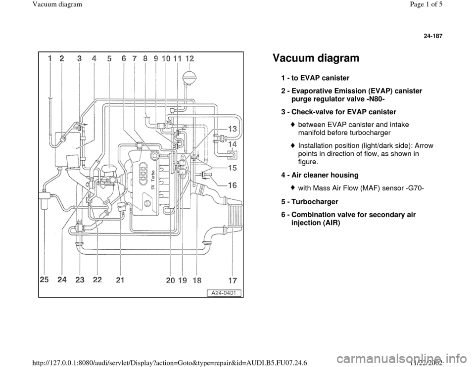 AUDI A4 1998 B5 / 1.G AWM Engine Vacuum Diagram Workshop Manual 24-187
 
  
Vacuum diagram 
1 - 
to EVAP canister 
2 - 
Evaporative Emission (EVAP) canister 
purge regulator valve -N80- 
3 - 
Check-valve for EVAP canister 
between EVAP canister and intake 
manifol