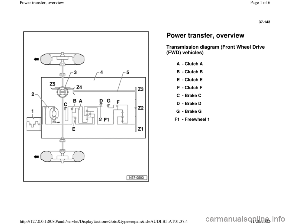 AUDI A4 1996 B5 / 1.G 01V Transmission Power Transfer Overview Workshop Manual 
