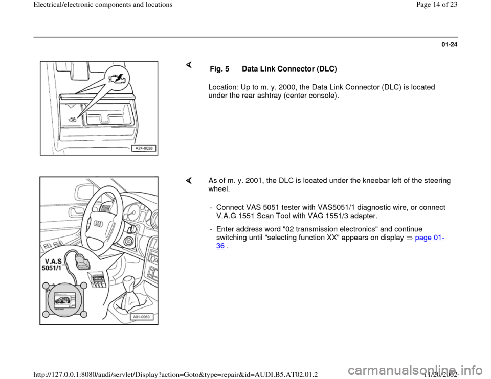 AUDI A4 1996 B5 / 1.G 01V Transmission Electrical And Electronic Components Workshop Manual 01-24
 
    
Location: Up to m. y. 2000, the Data Link Connector (DLC) is located 
under the rear ashtray (center console).   
  
  
  
  Fig. 5  Data Link Connector (DLC)
    
As of m. y. 2001, the D