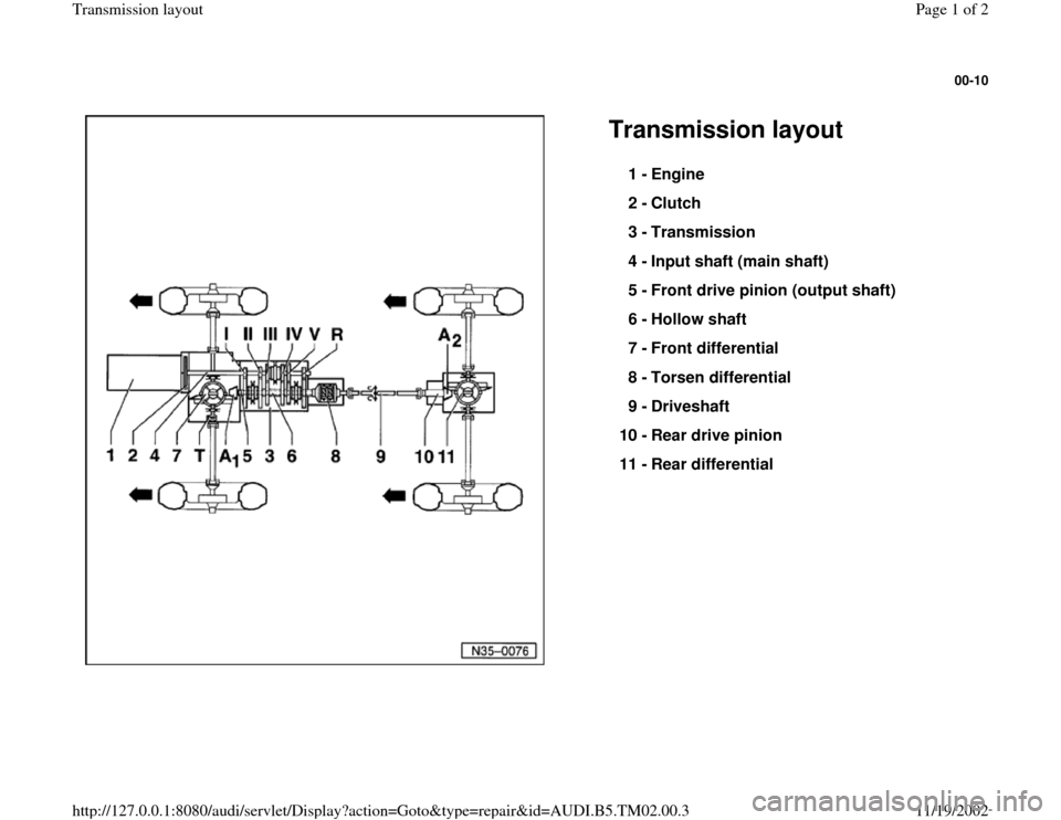 AUDI A4 1998 B5 / 1.G 01A Transmission Layout Workshop Manual 