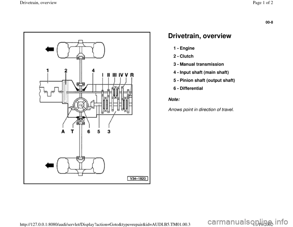 AUDI A4 1997 B5 / 1.G 01W Transmission Drivetrain Overview Fronttrak Workshop Manual 