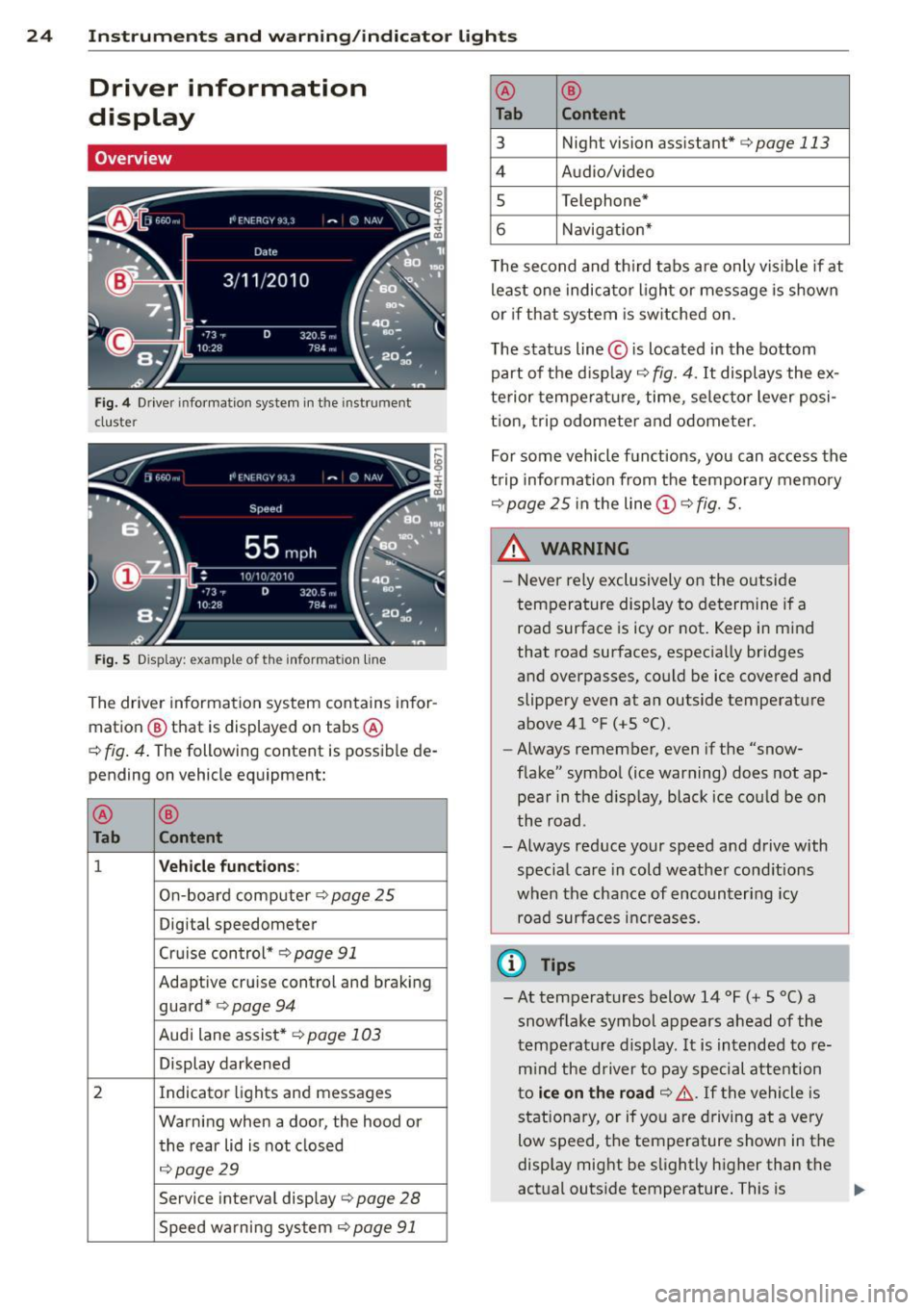 AUDI A8 2014  Owners Manual 24  Instruments  and  warning/indicator  lights 
Driver  information 
display 
Overview 
Fig. 4 Driver  informat ion  system  in  the  instrument 
cluster 
Fig.  S D isplay:  example  of th e  informa