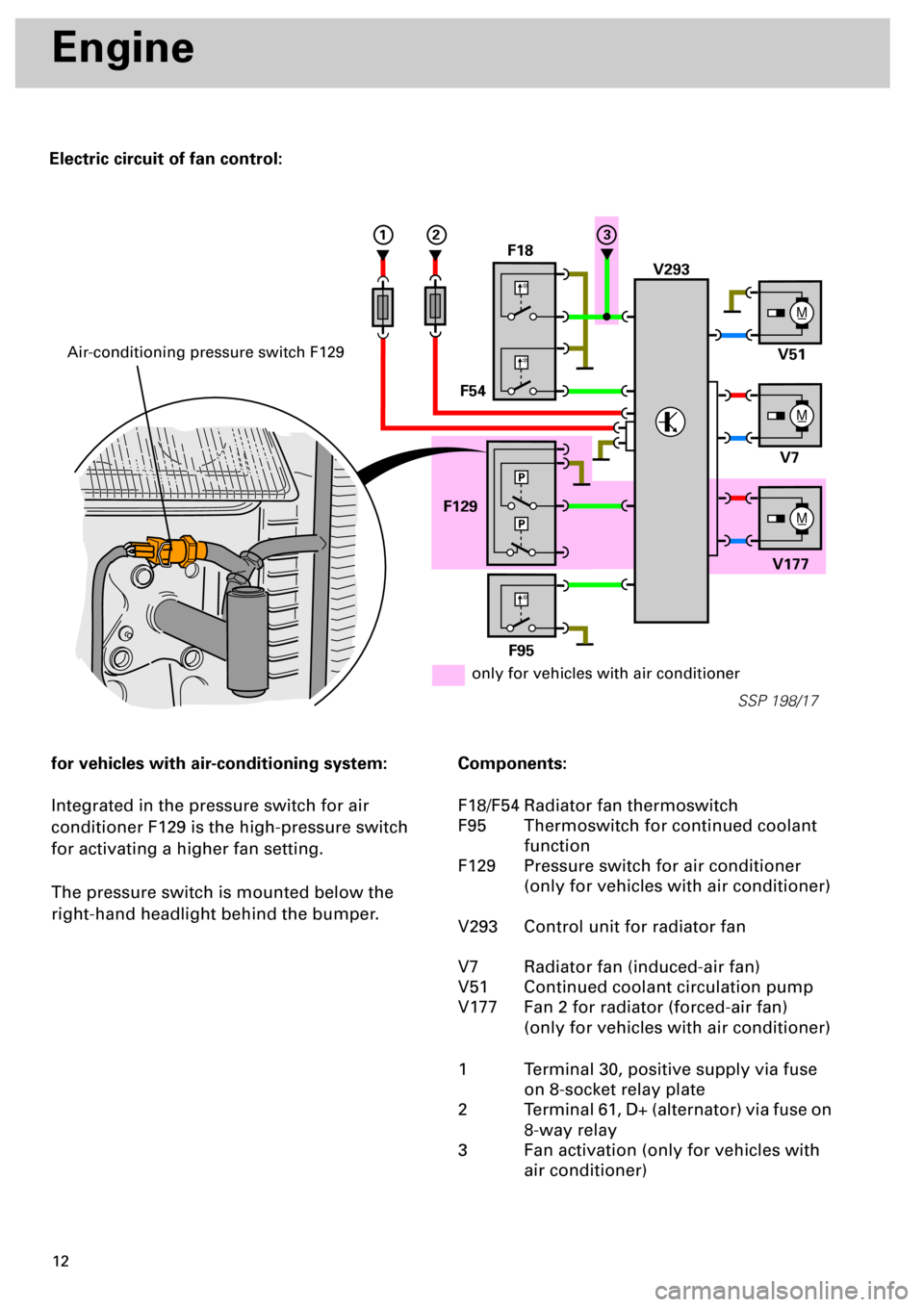 Ac only fan running electricity