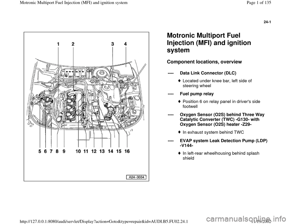 AUDI A6 2000 C5 / 2.G AEB Engine Motronic MFI And Ignition System 24-1
 
  
Motronic Multiport Fuel 
Injection (MFI) and ignition 
system Component locations, overview
 
---- 
Data Link Connector (DLC)
Located under knee bar, left side of 
steering wheel 
---- 
Fuel