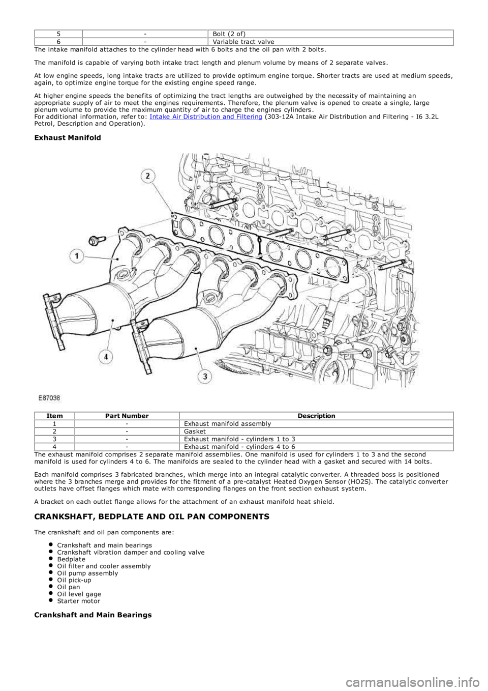 LAND ROVER FRELANDER 2 2006  Repair Manual 5-Bolt (2 of)6-Variable tract valveThe intake manifold att aches t o t he cylinder head wit h 6 bolt s  and t he oil pan with 2 bolt s .
The manifold is  capable of varying both int ake tract  length 
