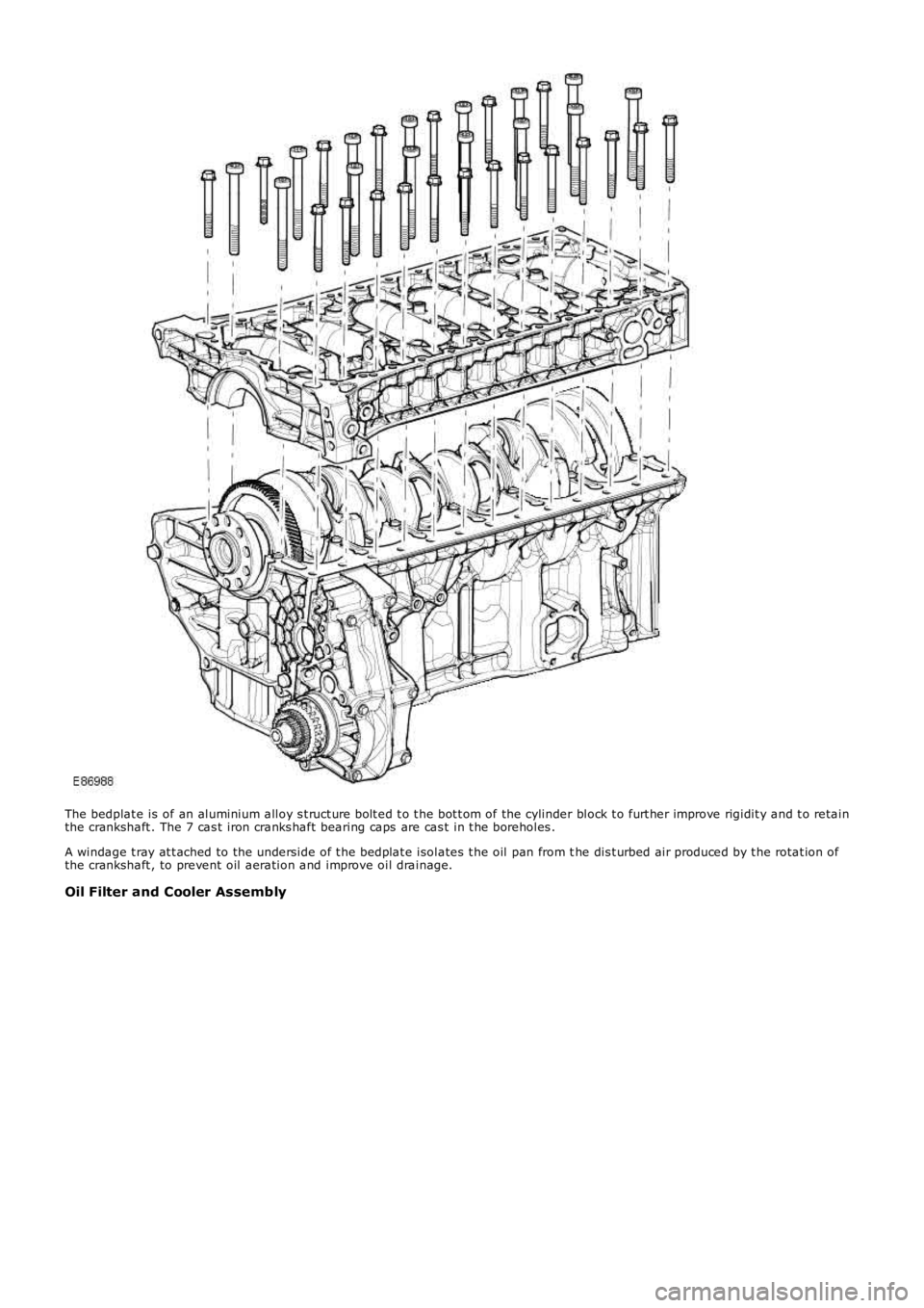 LAND ROVER FRELANDER 2 2006  Repair Manual The bedplat e is  of an aluminium alloy s t ruct ure bolt ed t o t he bot t om of the cylinder block t o furt her improve rigidit y and t o retainthe crankshaft . The 7 cas t iron cranks haft bearing 