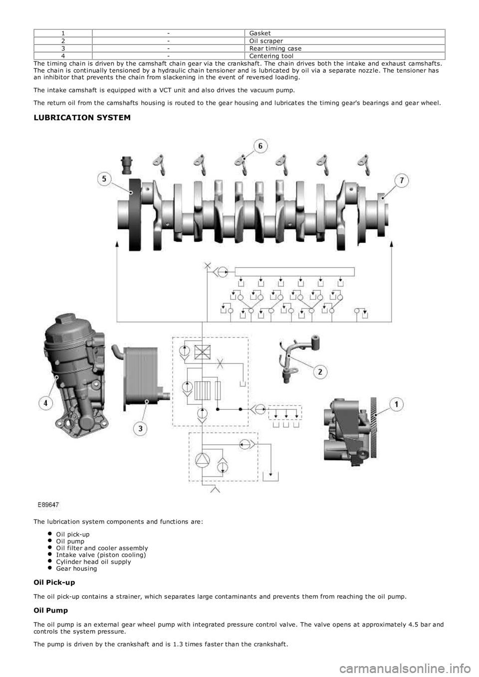 LAND ROVER FRELANDER 2 2006  Repair Manual 1-Gasket2-Oil s craper3-Rear t iming cas e4-Cent ering t oolThe t iming chain is  driven by t he camshaft  chain gear via t he cranks haft . The chain drives  bot h t he int ake and exhaus t  cams haf