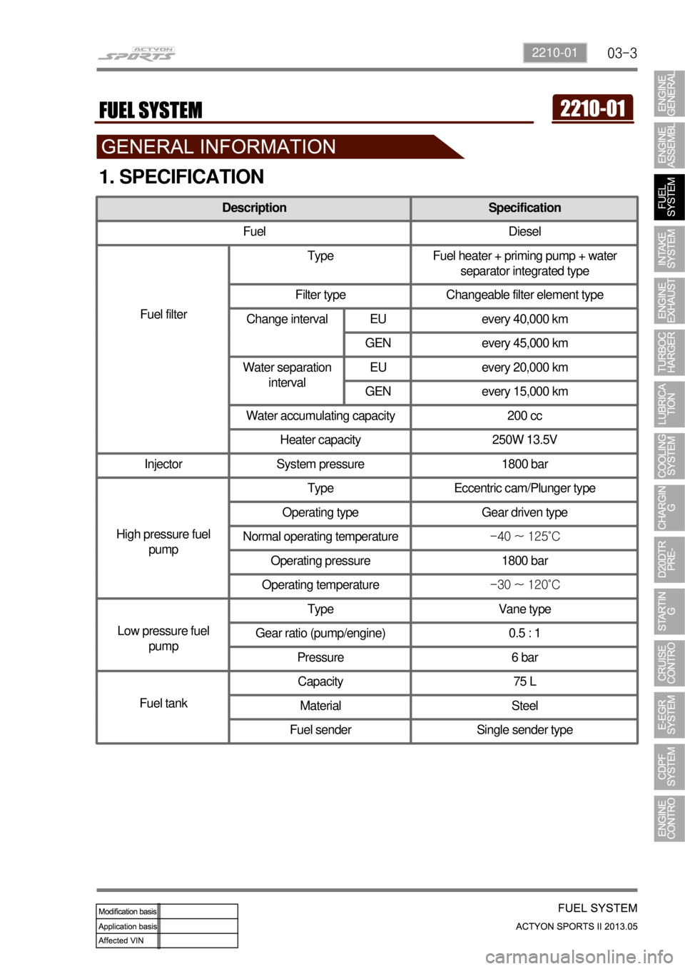 SSANGYONG NEW ACTYON SPORTS 2013  Service Manual 03-32210-01
1. SPECIFICATION
Description Specification
Fuel Diesel
Fuel filterType Fuel heater + priming pump + water 
separator integrated type
Filter type Changeable filter element type
Water accumu