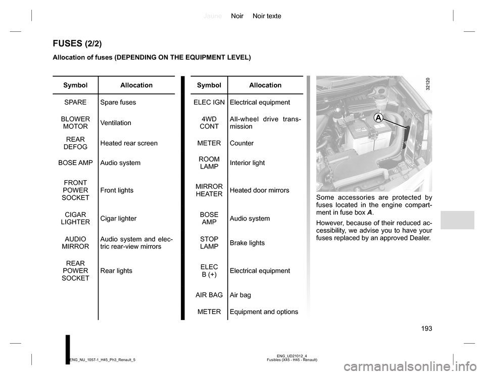 fuse box RENAULT KOLEOS 2015 1.G Owners Manual (232 Pages)
